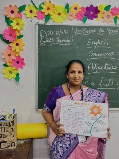Montessori Teacher Eligibility in Chennai